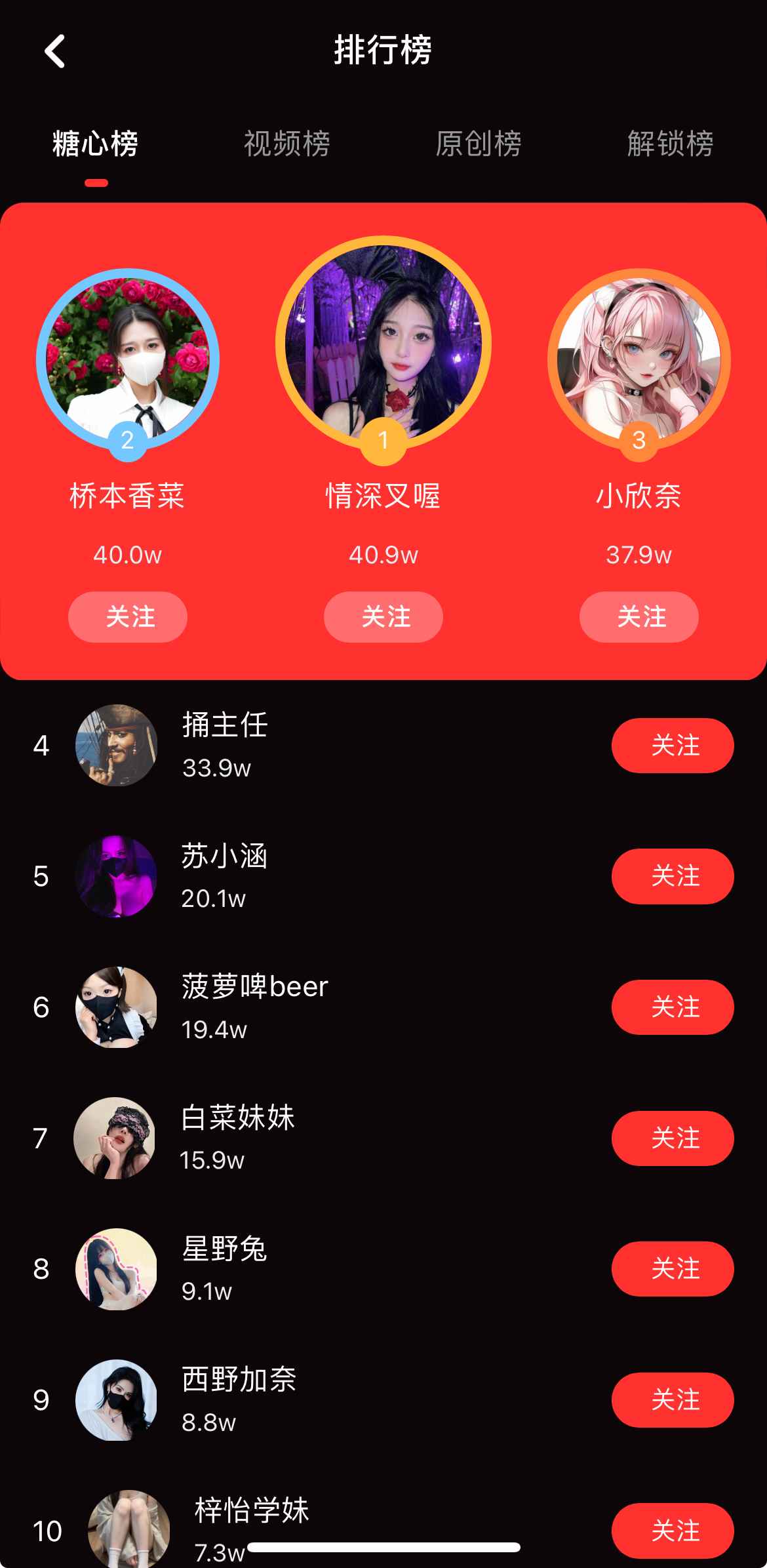 糖心Vlog排行榜页面展示